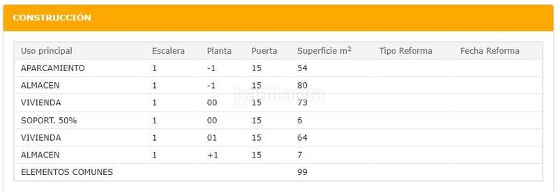 Foto 96388f3b-fb55-434d-8516-b19be970f176. House with pool in Almajada-Ravel Mutxamel