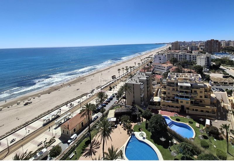 Foto 252642de-3e06-4aff-b437-531d7d74e47b. Apartament amb aparcament piscina a Playa Muchavista Campello (el)