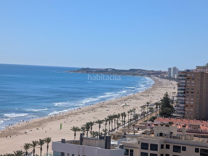 Foto 71c37533-e567-4e9c-8913-07bdfbe7f5b5. Apartament amb aparcament piscina a Playa Muchavista Campello (el)