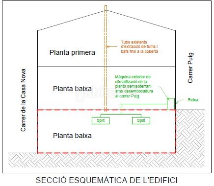 Foto 1435a158-acfa-44b6-a45d-0ec9b6e047d7. Edificio in Pont de Vilomara i Rocafort (El)