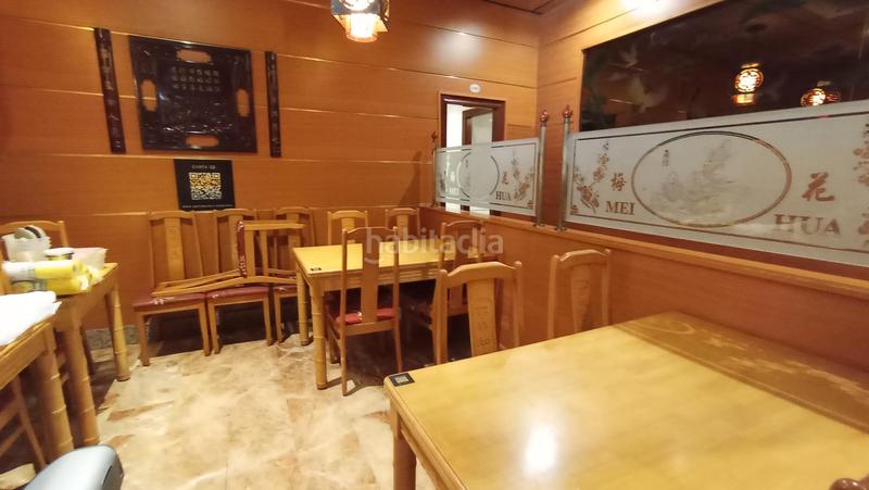 Foto 28cf0913-8904-4189-9213-6b86c2ccc04c. Pas-de-porte local commercial dans Ciutat Jardí Valencia