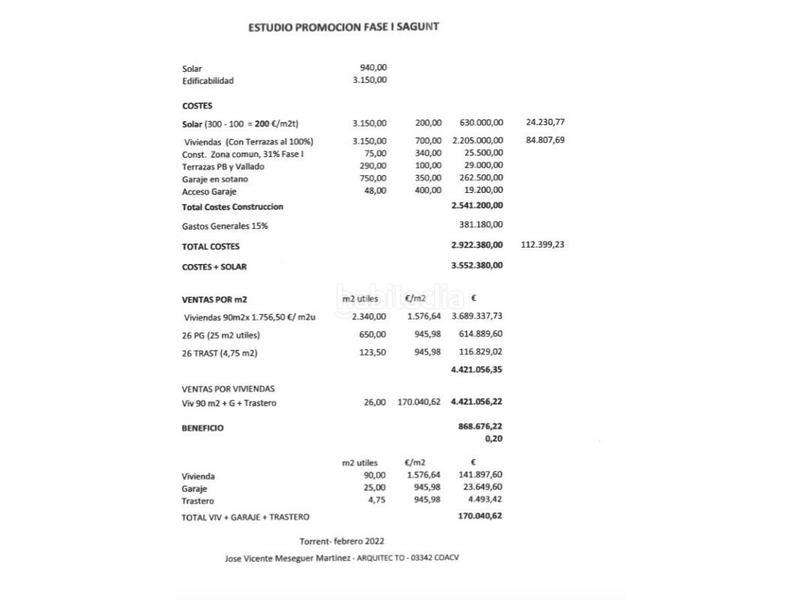 Foto a18f86d0-a54b-42b1-a75f-1d9e505989d2. Terreny residencial a Zona Estación Sagunt