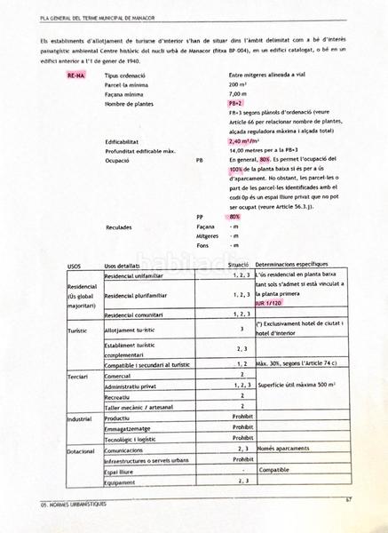 Foto 547a2fc9-e3d4-4d67-94f5-4ded4fd80860. Casa in Manacor centre Manacor