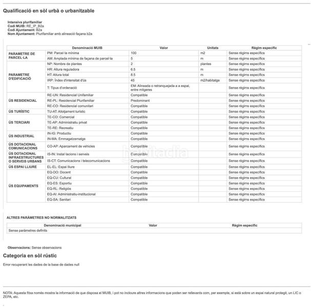 Foto c98d8ca2-bc57-41af-939c-5c06bcb4e633. Maison dans Es Pil·larí Palma de Mallorca