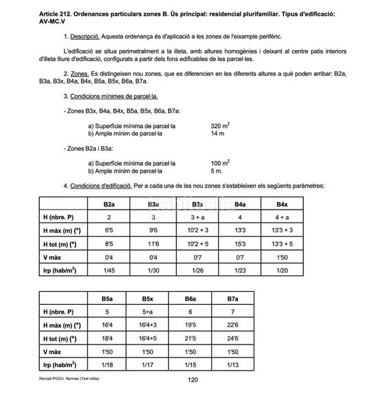 Foto f702505f-efeb-4376-88f7-bf3a001978fb. Maison dans Es Pil·larí Palma de Mallorca