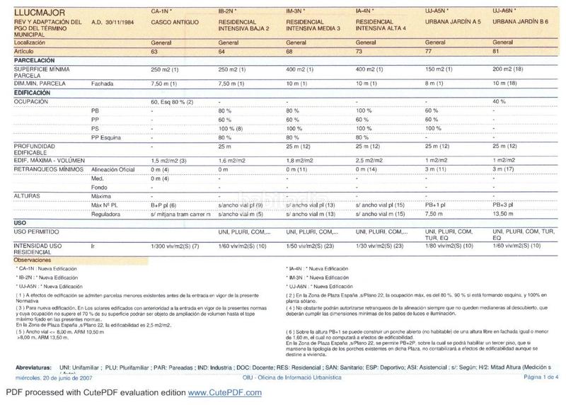 Foto 3e1fd99c-1945-4cb6-9100-90735f523f22. Terreno residenziale in Badia Blava-Badia Gran-Tolleric Llucmajor