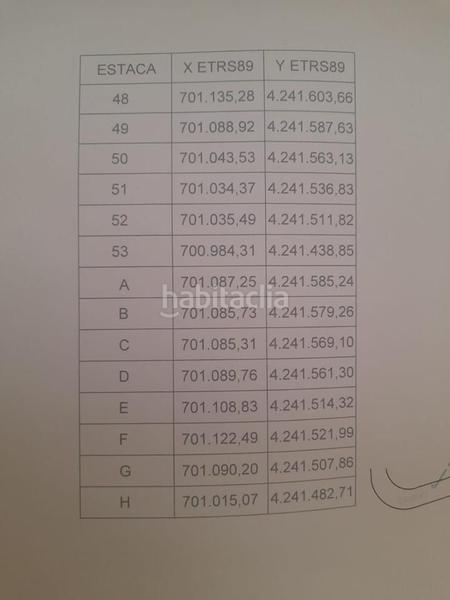 Foto 07502e8a-876d-4b7b-ad83-b4da0a2e199f. Rural plot in Jubalcoi Elche / Elx