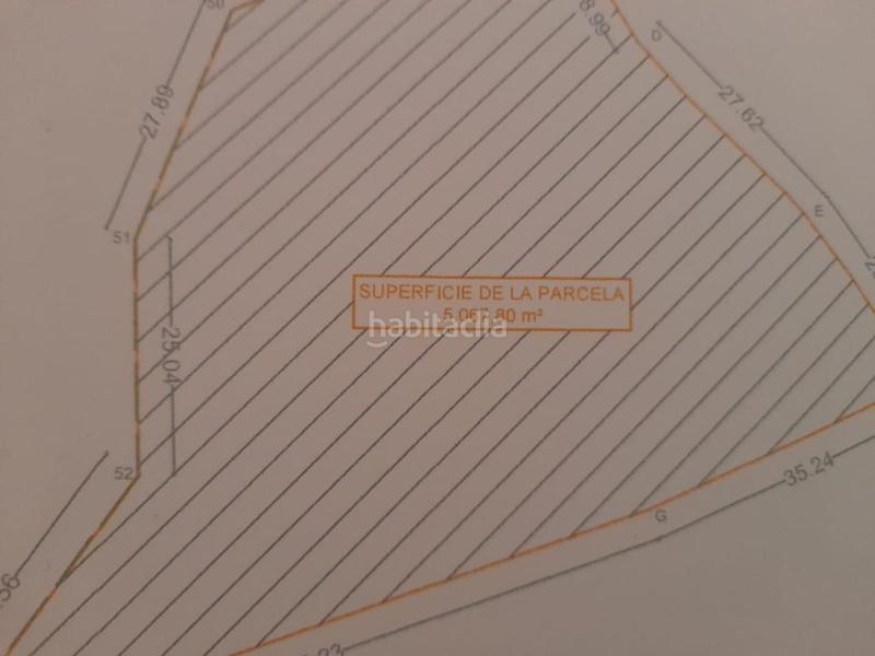 Foto 8e9a681b-762b-4cf1-9b9f-2046849b478f. Rural plot in Jubalcoi Elche / Elx