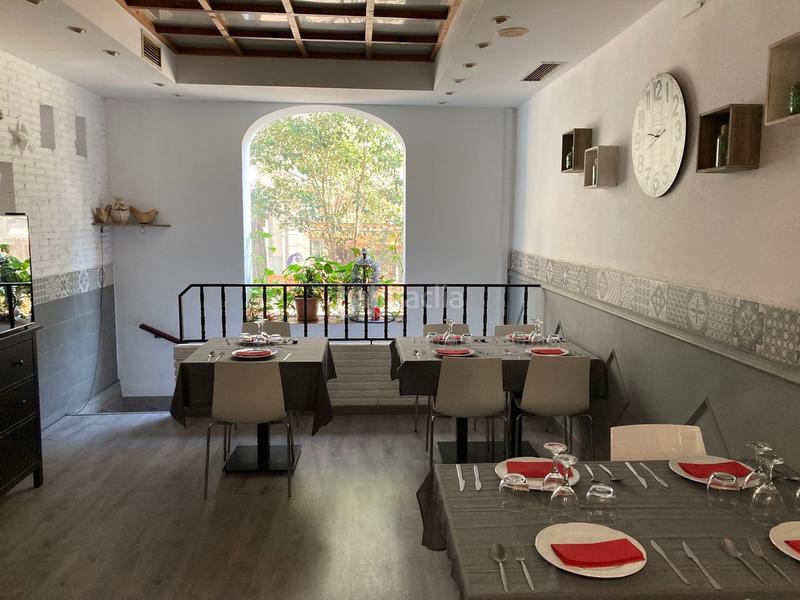 Foto bccd5e20-8f19-4433-b829-08e4f3ef49b3. Traspaso local comercial c3 mixta con terraza en sant gervasi en Barcelona