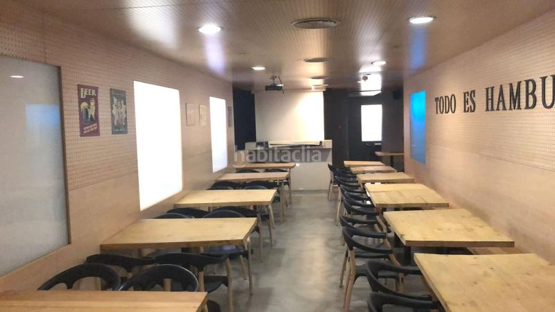 Foto bb7e84c6-f637-47ba-b541-e69616d0345d. Pas-de-porte local commercial dans Sant Gervasi - Galvany Barcelona