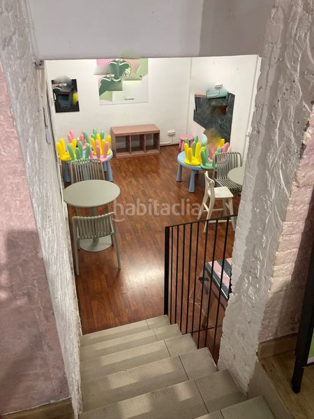 Foto b436d591-2a89-461a-a1fe-c1a1783b4730. Traspaso local comercial traspaso heladería en sant gervasi en Barcelona