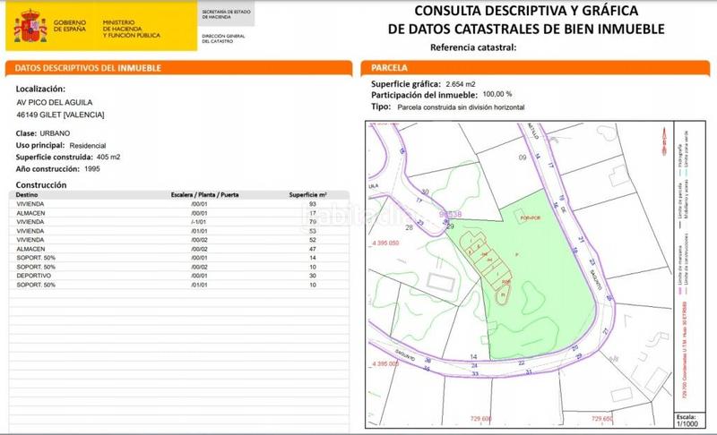 Foto 977a774c-e50e-4d7b-94f1-e4a0021dea63. Chalet mit heizung parking pool in Gilet