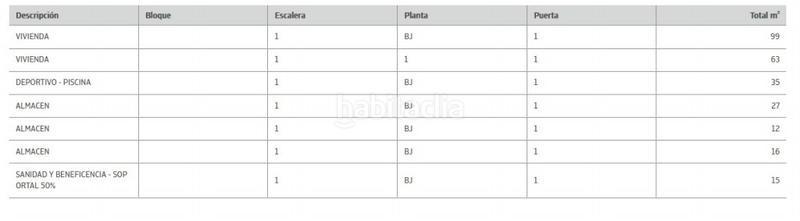 Foto e61e0444-6df8-439c-bc6e-e34417a978b6. Xalet amb calefacció aparcament piscina a El Paraíso-Los Almendros Eliana (l´)