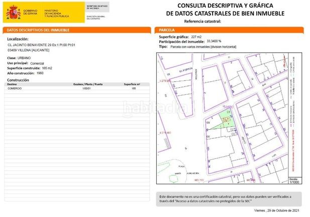 Foto 53b60e22-9ff4-4379-9ba7-b9ad9d9e713b. Local comercial en calle jacinto benavente 29 excelente y amplio local esquinero en Villena