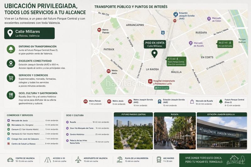Foto a68e5686-7497-4881-bed2-c75f8dcfa612. Pis amb calefacció a La Raïosa Valencia