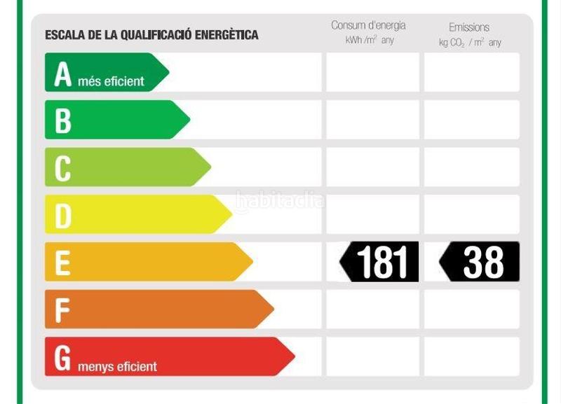 Foto 28303941-aeaa-439e-98b2-a540f8e4cfb6. Chalet avec chauffage parking piscine dans Canovelles