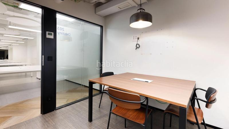 Foto 31842a6c-6ecc-485a-9626-5dc8470400c7. Location bureau avec chauffage dans Sant Gervasi - Bonanova Barcelona