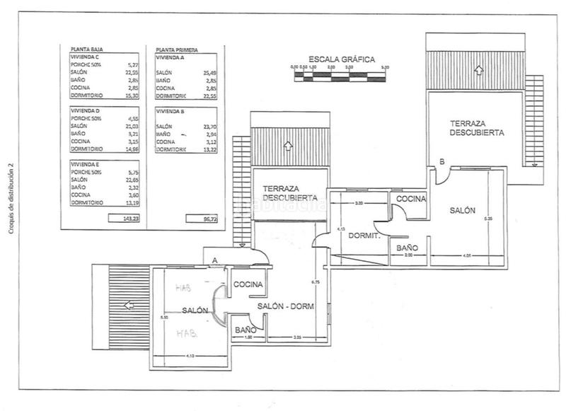 Foto d0f9e672-bc2b-4832-9727-b4d390832fb5. Chalet inversión listo villa mediterránea e en Carrió - La Merced - Los Pinos Calp