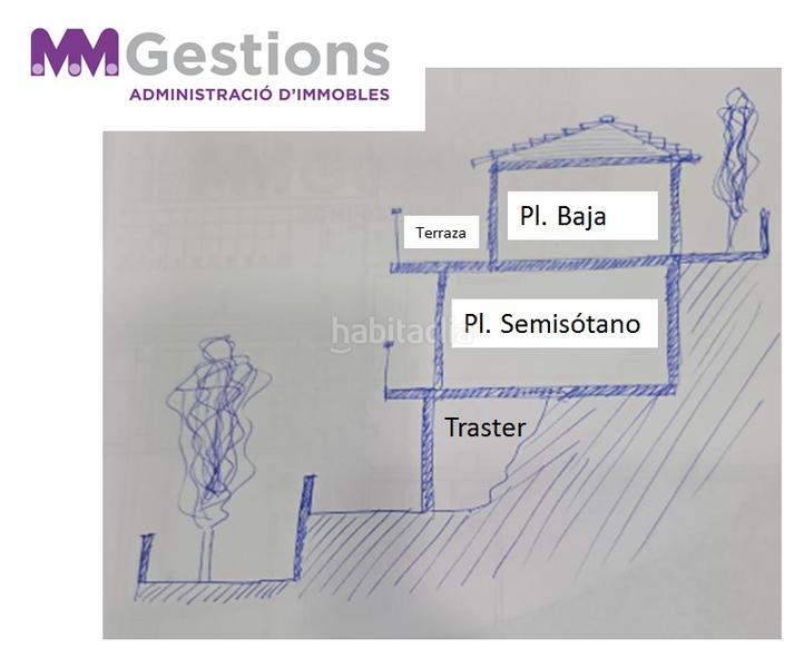 Foto 547717ab-3ad5-4814-8970-fc66ddc7e044. Chalet in Pontons