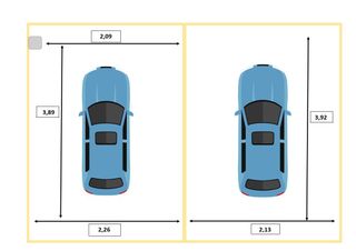 Parking coche  Rambla catalana. Parking para coche