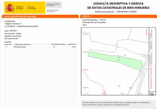 Terreny residencial a Xixona