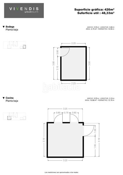 Foto 2653067a-4096-44bd-a5c1-a4eb7449c50e. Terreny residencial a Vallirana