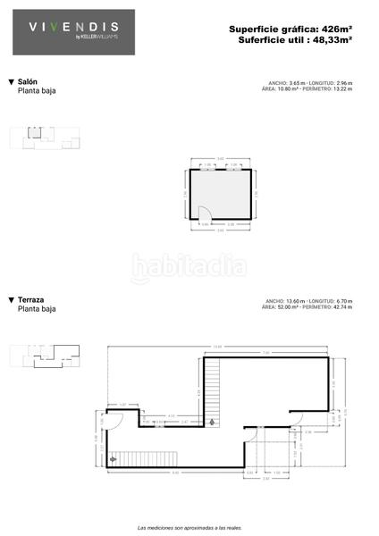 Foto 88d7bcab-56e7-430b-bf8a-0ccb825874e8. Terreny residencial a Vallirana