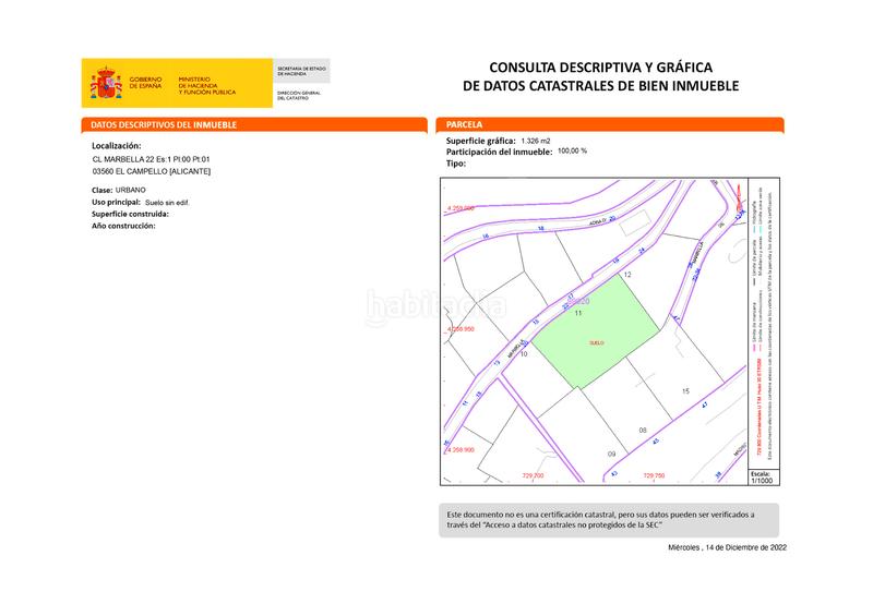Foto b86b9709-217b-4165-8315-72250ca88b7a. Terreny residencial a calle marbella 22 a Pueblo Español-Coveta Fumá Campello (el)