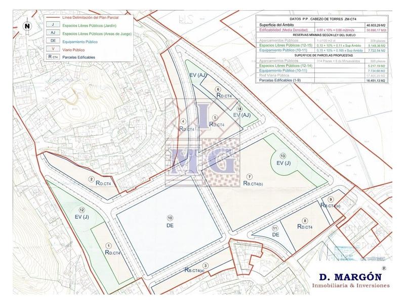 Foto cc672c92-e3e5-4456-9ac1-64b09c3f44d9. Residential plot in Cabezo de Torres Murcia