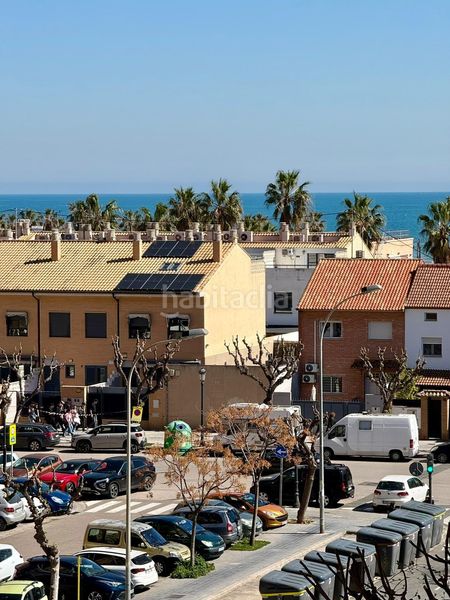 Foto a5b70a4e-df5c-4db4-a60b-c102885ab8e3. Pis amb aparcament a Malva Rosa Valencia