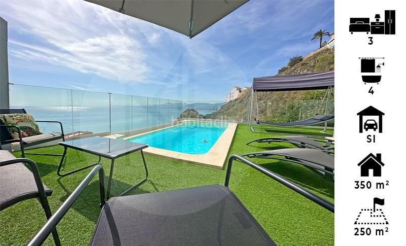 Foto 8821578a-95b8-4225-9c61-8d81c6c49a09. Location chalet avec piscine dans El Faro Cullera