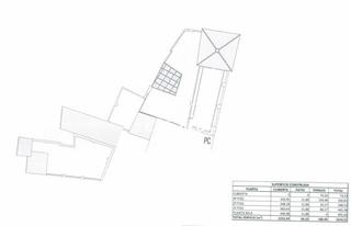 Gebäude in La Xerea