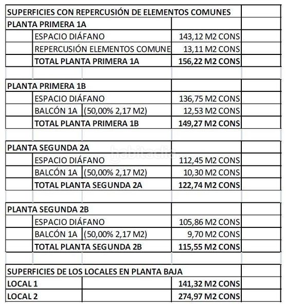 Foto 9bc27398-7a76-4624-b5d9-d95825240744. Edificio in Pedreguer