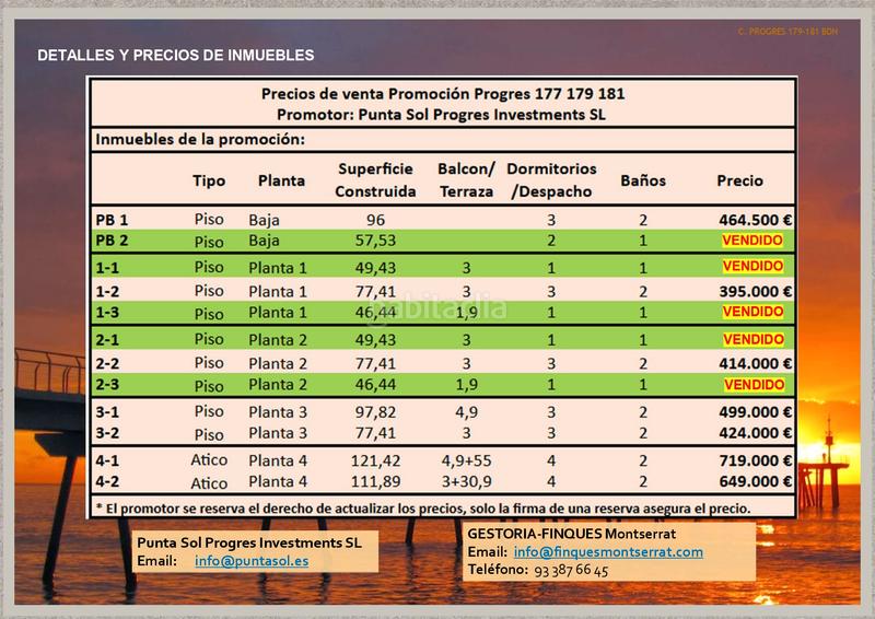 Foto 2c1187f4-c202-4706-8a38-1032baf79b6c. Etagenwohnung in carrer del progrés 179 in Progrés - Pep Ventura Badalona