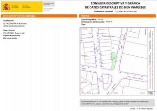 Terreny residencial  Calle falconera