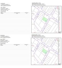Residential Plot  Carrer de antonio claverol