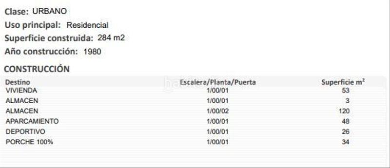 Foto ea7a8dcc-736c-4c6c-abc3-21e9da192f13. Chalet con parcheggio in El Grao Castellón de la Plana