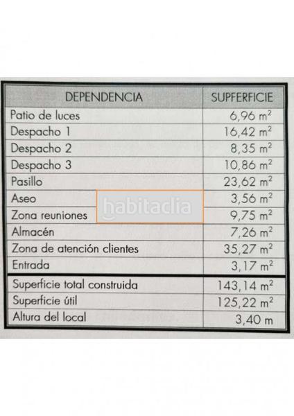 Foto 4262da62-7ed6-4819-ab60-03b56461b8c0. Local comercial en Russafa Valencia