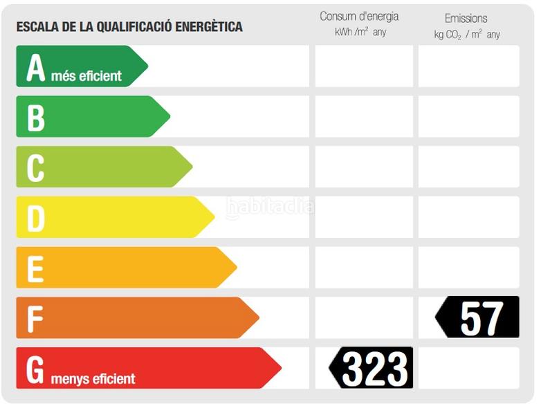 Foto ace6bd88-a01a-453a-840e-d4ab5355473b. Apartamento en Cambrils mediterrani Cambrils