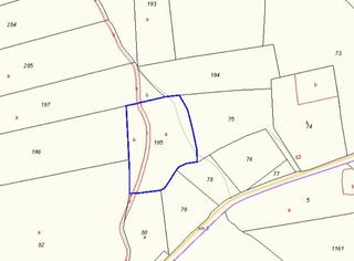 Terreny residencial a Abanilla. Venta de finca rústica abanilla