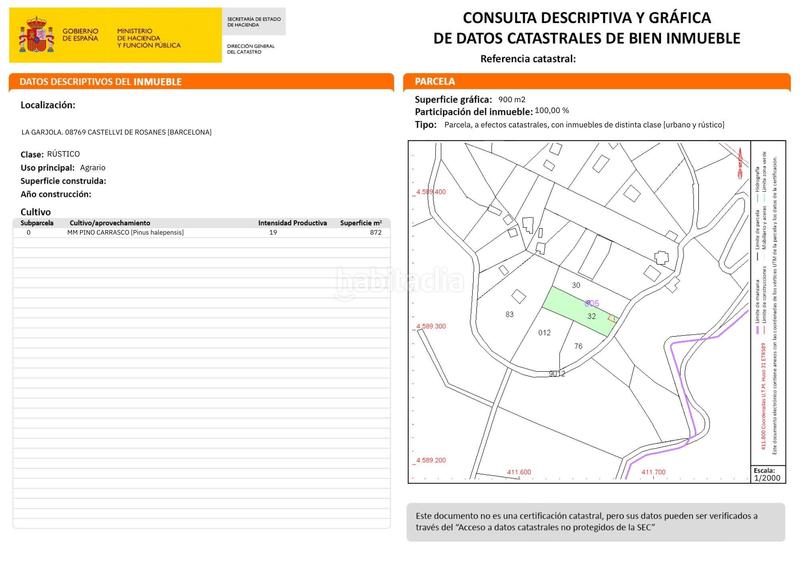 Foto 854a0f9d-ba9c-4d12-81ac-661fe8660c24. Rural plot in Castellví de Rosanes