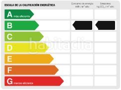 Foto 1e2b4b50-3cc9-4319-b390-c00496f3d461. Pis amb calefacció a Centre Palamós