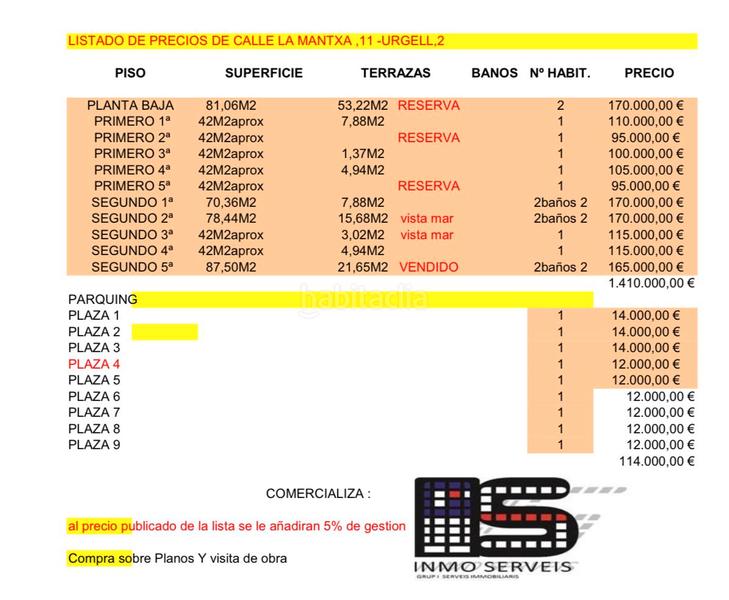 Foto a677ba93-b1ea-454e-bf0e-cbf14b501fdd. Piso en carrer d'urgell 7 pisos nuevos en roda bara, playa en Roda de Barà