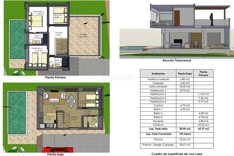 Foto 1b2f6923-4bc0-4c79-9011-72613e2ad548. Xalet a carrer antoni gaudí 70 a Roda de Barà