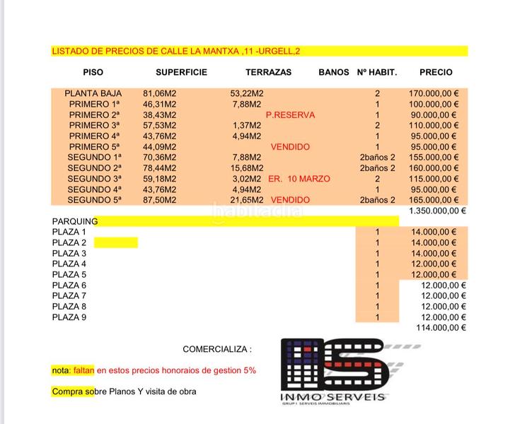 Foto 133ecca0-ca94-44af-a1f7-ad37926e2f5b. Appartamento in carrer d'urgell 10 in Roda de Barà