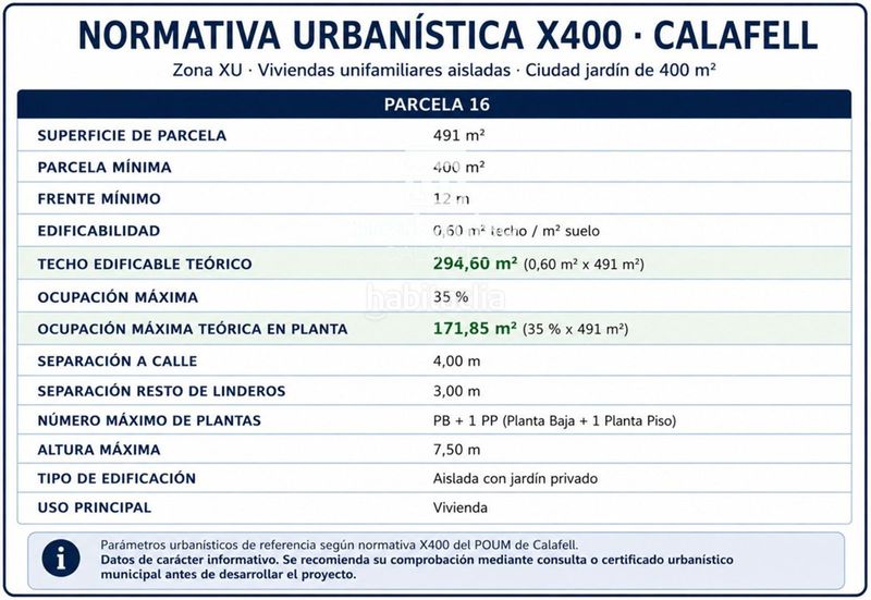 Foto 03d07d29-f857-44af-aa19-756ad17835bf. Finca rústica a Segur de Calafell nucli urbà Segur de Calafell