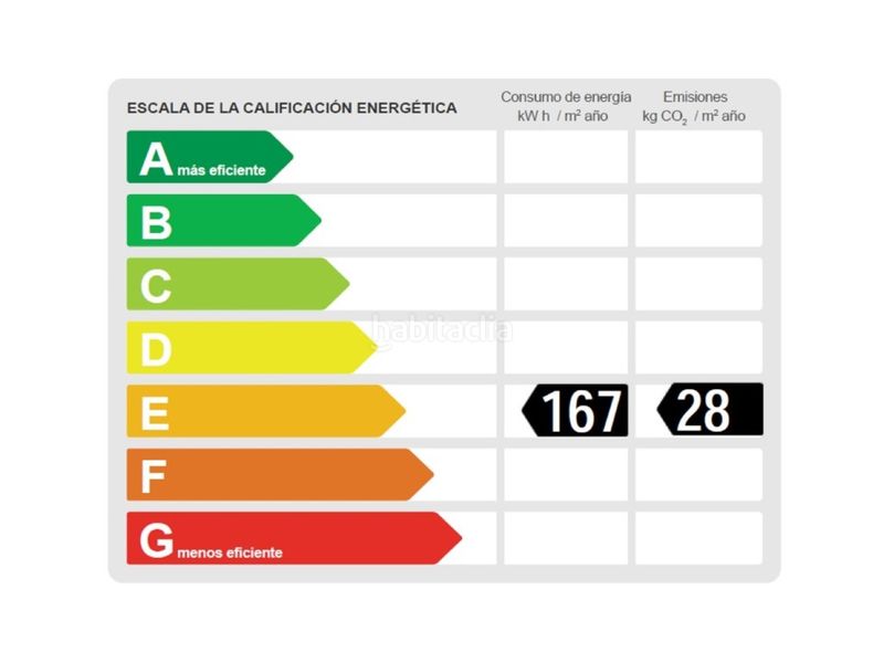 Foto 13681fe7-6d3c-465d-8282-d47db1544836. Pis a Centre Reus