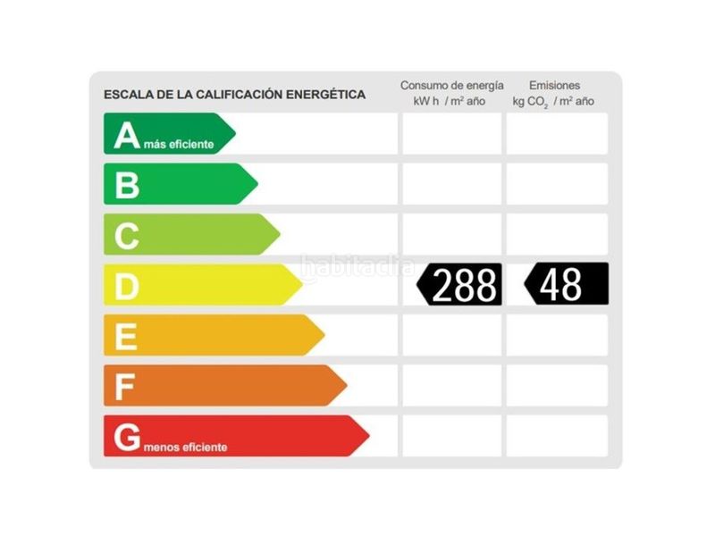 Foto 7f37065d-0e90-45bf-9e76-0984389fe98a. Local comercial a Centre Reus