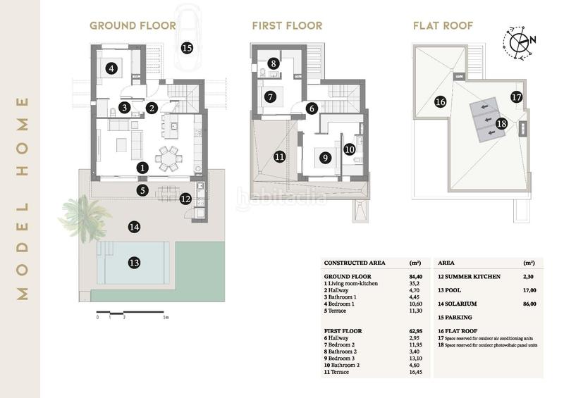 Foto 6e2621d5-687d-47fd-9113-deec7c0affef. House with pool in Santiago de La Ribera San Javier