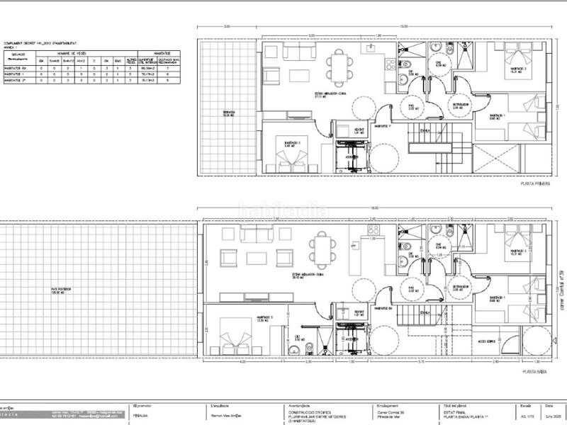 Foto 164b3423-8bab-4d1b-9608-c1aed07a265b. Appartamento in Centre Pineda de Mar